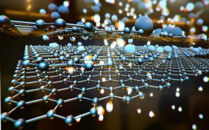 Graphene: The Wonder Material and Its Revolutionary Role in Heated Apparel